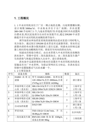 中水回用机房设备安装