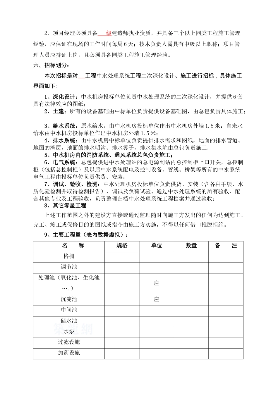 中水处理系统招标技术纲要_第2页