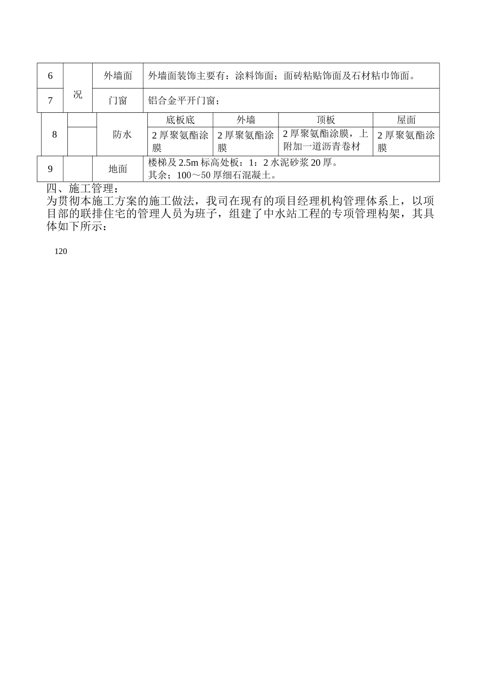 中水站工程专项施工方案i_第2页