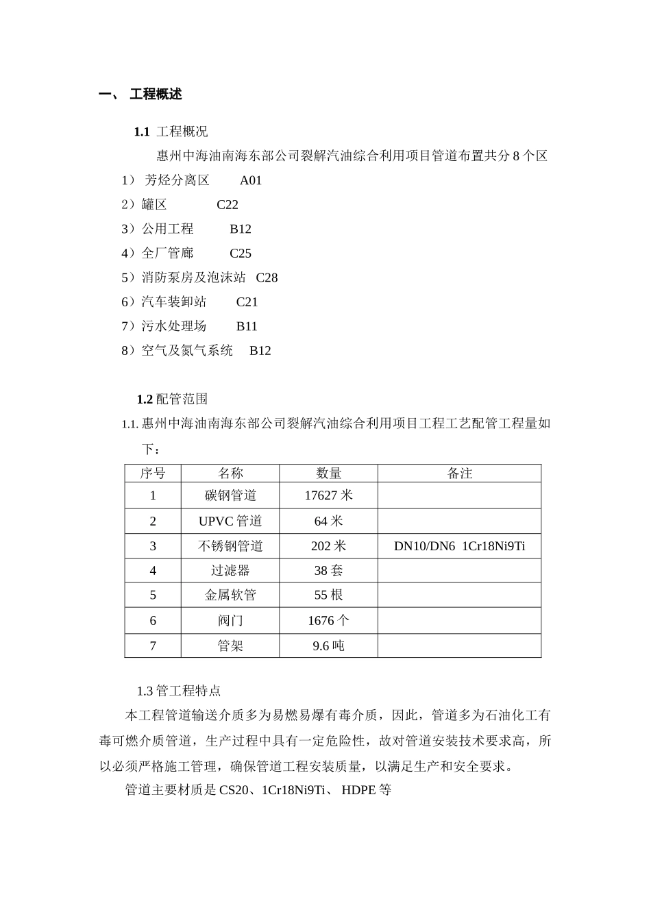 中海油项目管道安装施工方案p_第2页