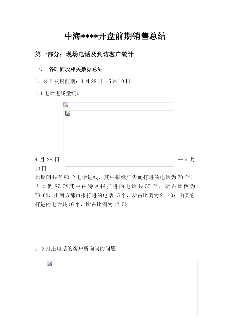 中海深圳某楼盘开盘前期销售总结_第1页