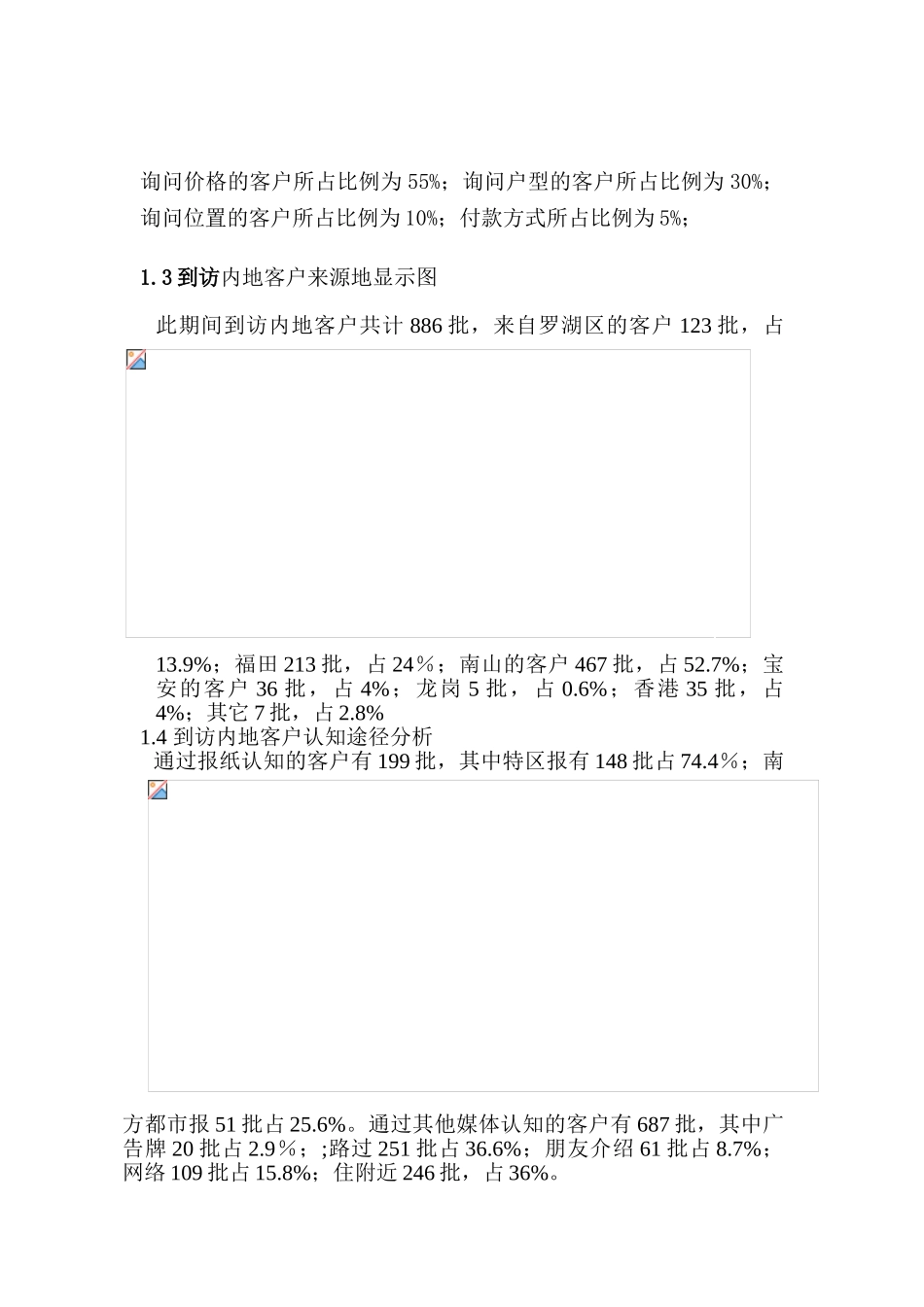 中海深圳某楼盘开盘前期销售总结_第2页