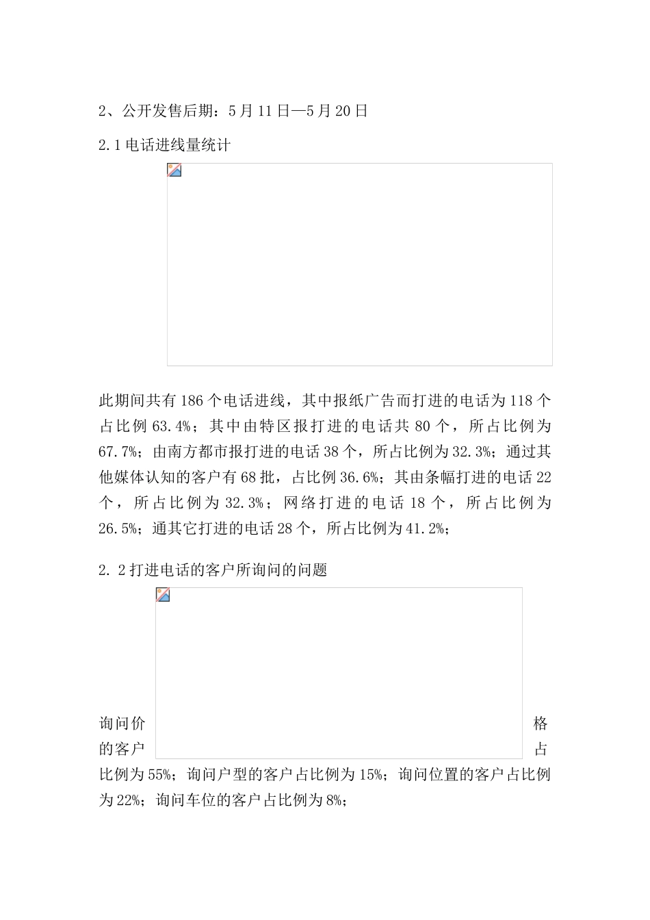 中海深圳某楼盘开盘前期销售总结_第3页