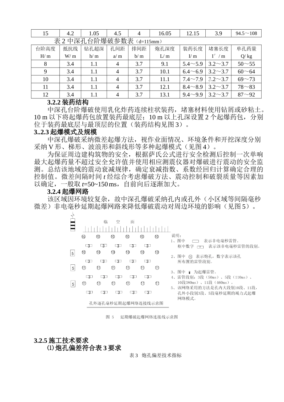 中深孔爆破技术在玉环县漩门三期围垦工程中的应用_第3页