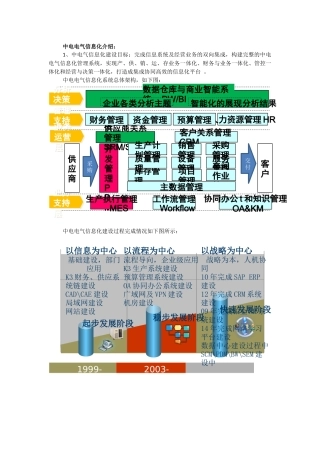 中电电气信息化管理系统-南网投标用