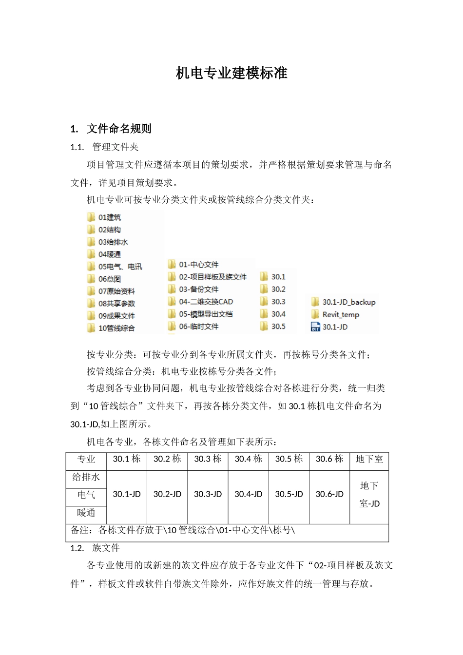 中移动BIM机电规则_第1页