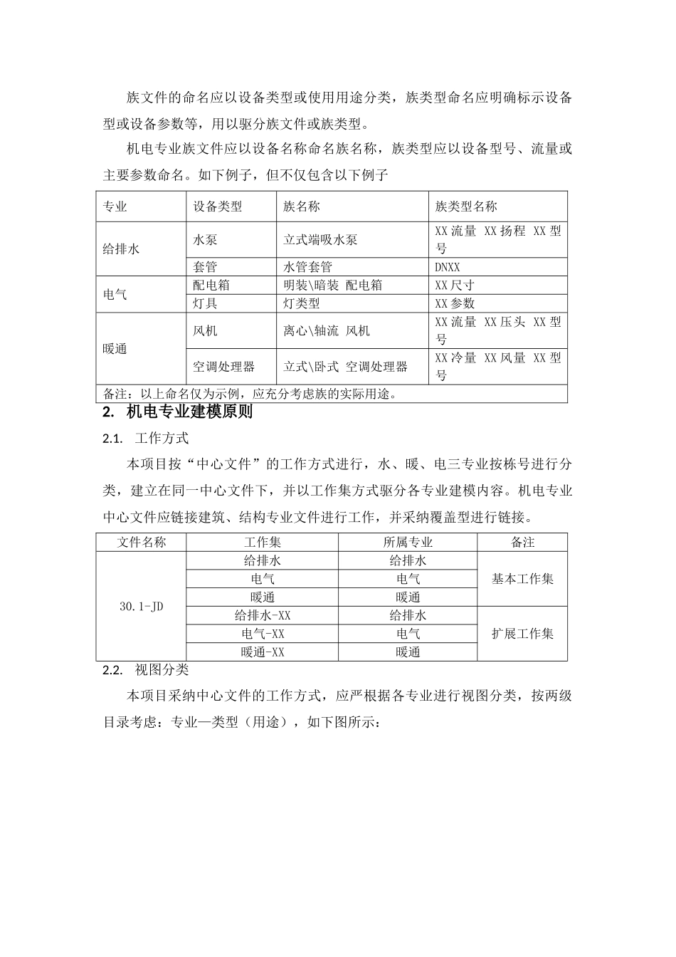 中移动BIM机电规则_第2页