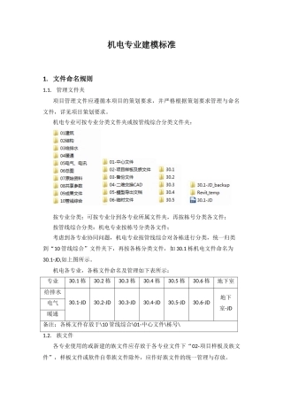 中移动BIM机电规则