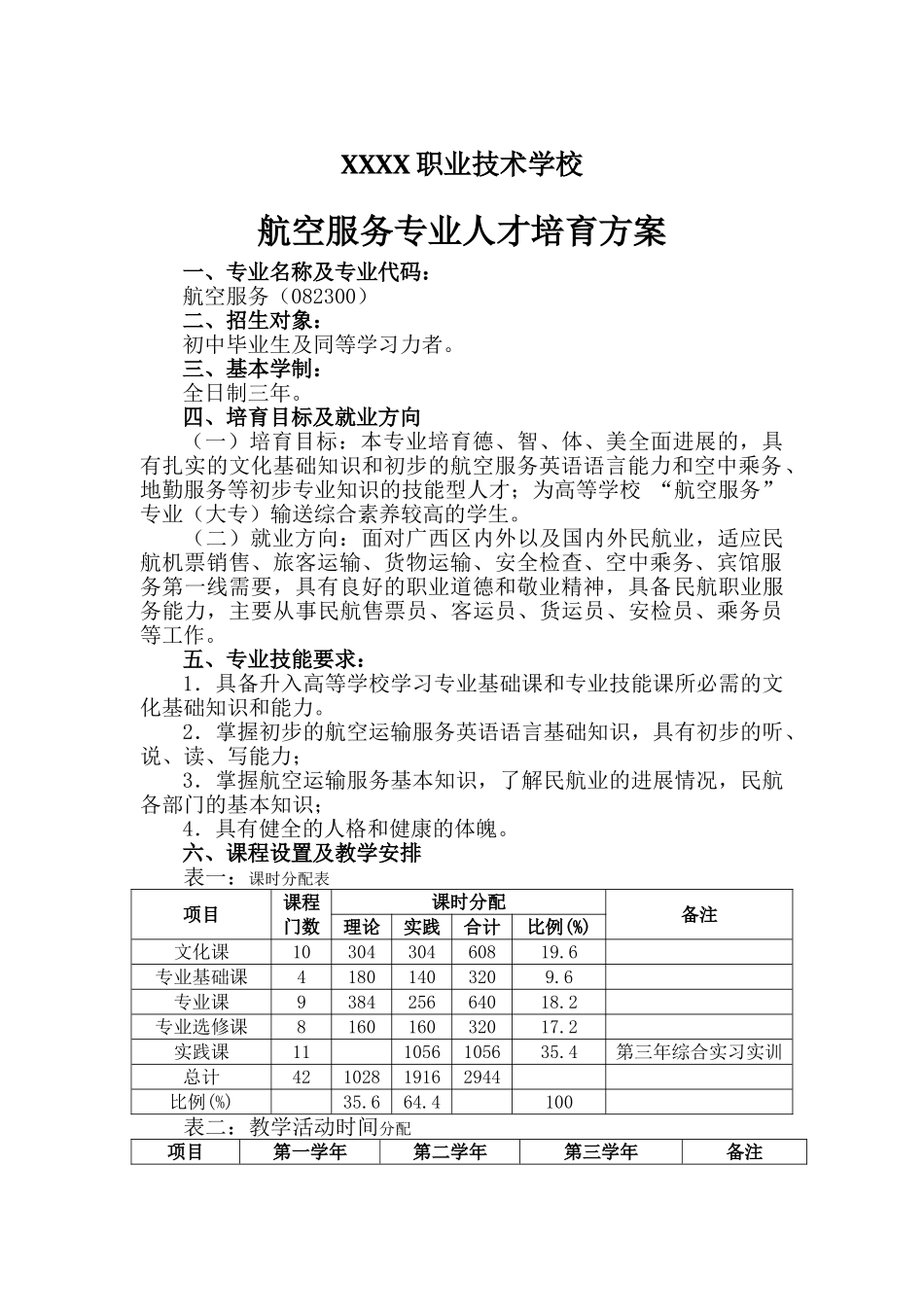 中等职业技术学校航空服务专业人才培养方案_第1页