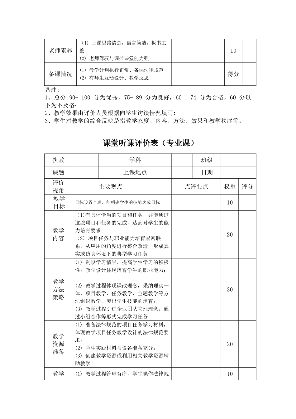 中等职业学校教学质量评价体系1_第3页
