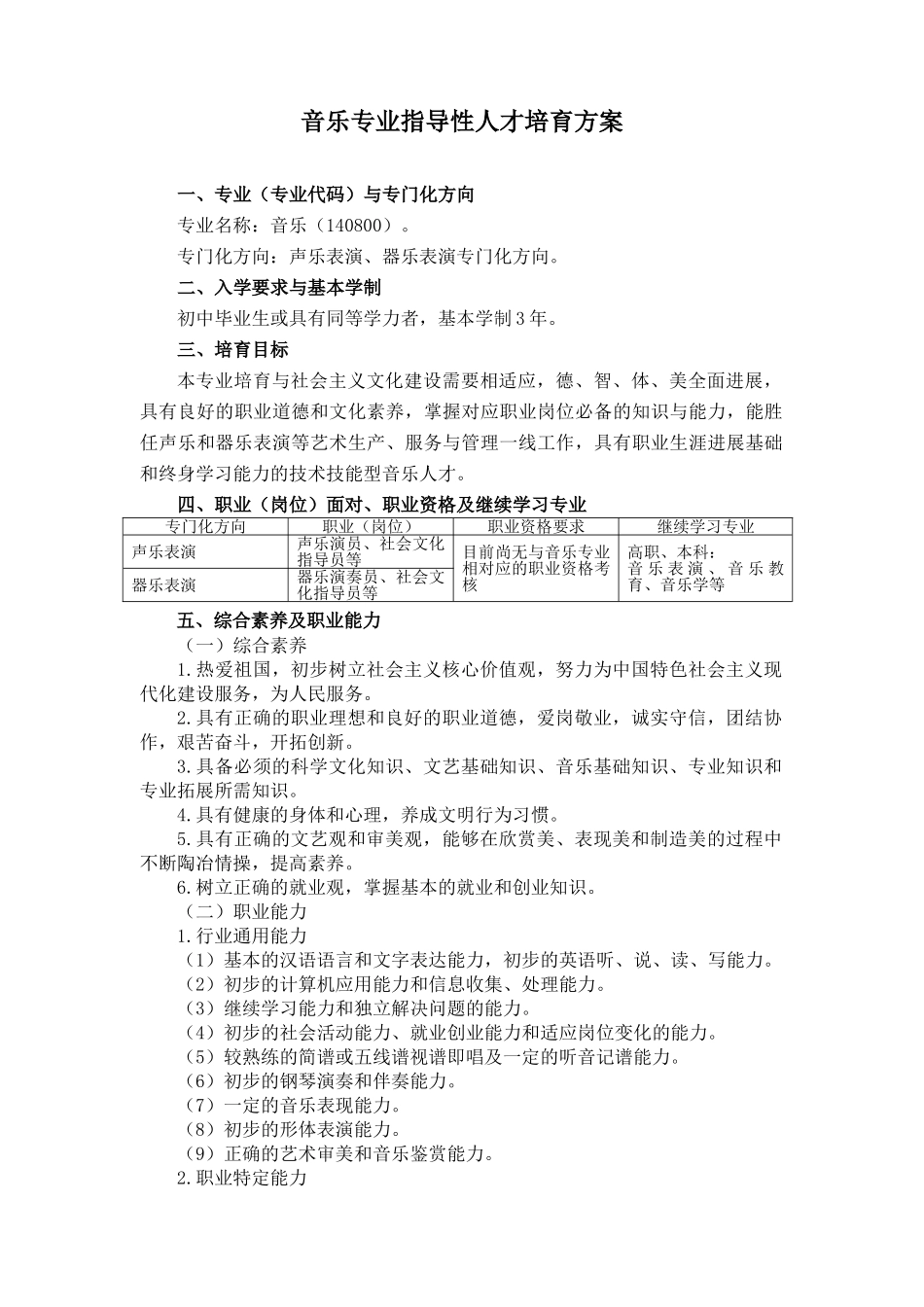 中等职业教育音乐专业指导性人才培养方案_第1页