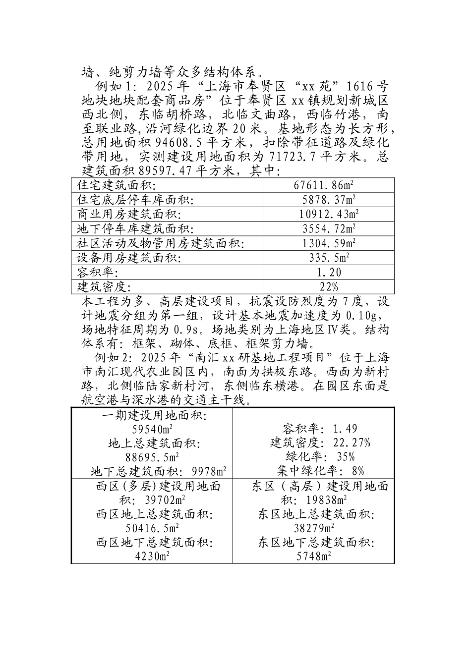 中级职称工作总结_第2页