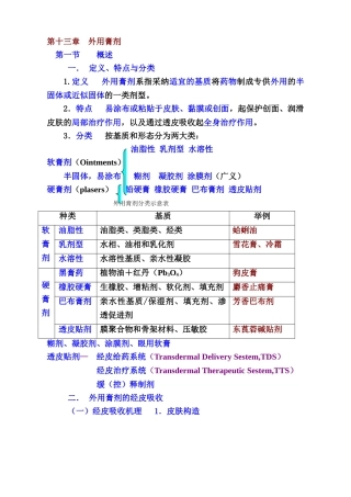 中药药剂学课件北京中医药大学-13外用膏剂