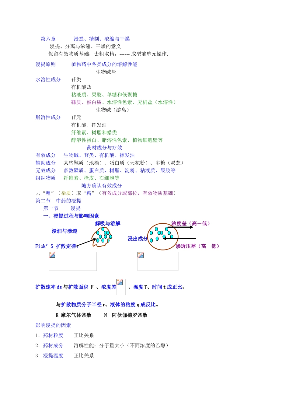 中药药剂学课件北京中医药大学-5浸提分离6浓缩干燥_第1页