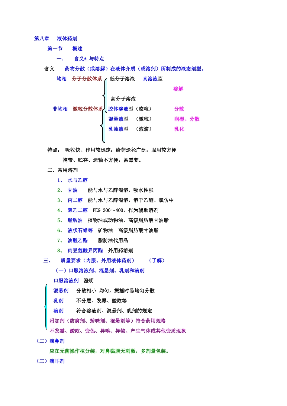 中药药剂学课件北京中医药大学-8-液体药剂_第1页