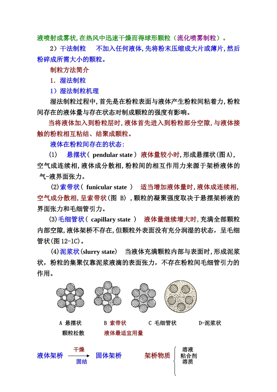 中药药剂学课件北京中医药大学-9颗粒剂_第2页