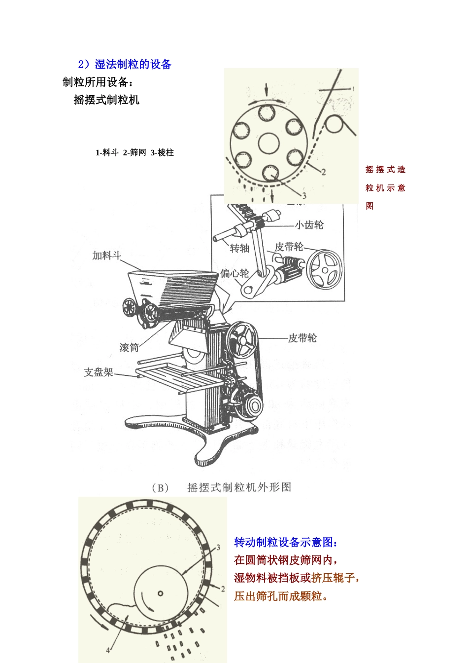 中药药剂学课件北京中医药大学-9颗粒剂_第3页