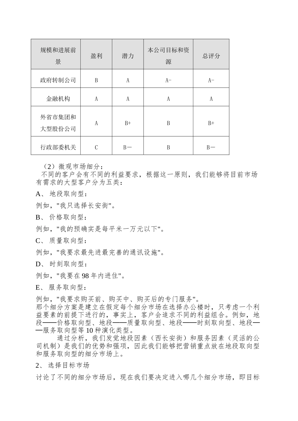 中都大厦策划报告_第3页