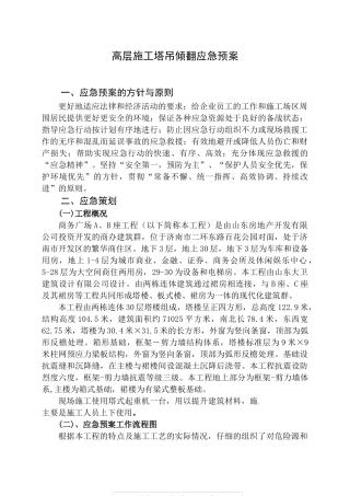 中铁十四局某广场项目高层施工应急预案