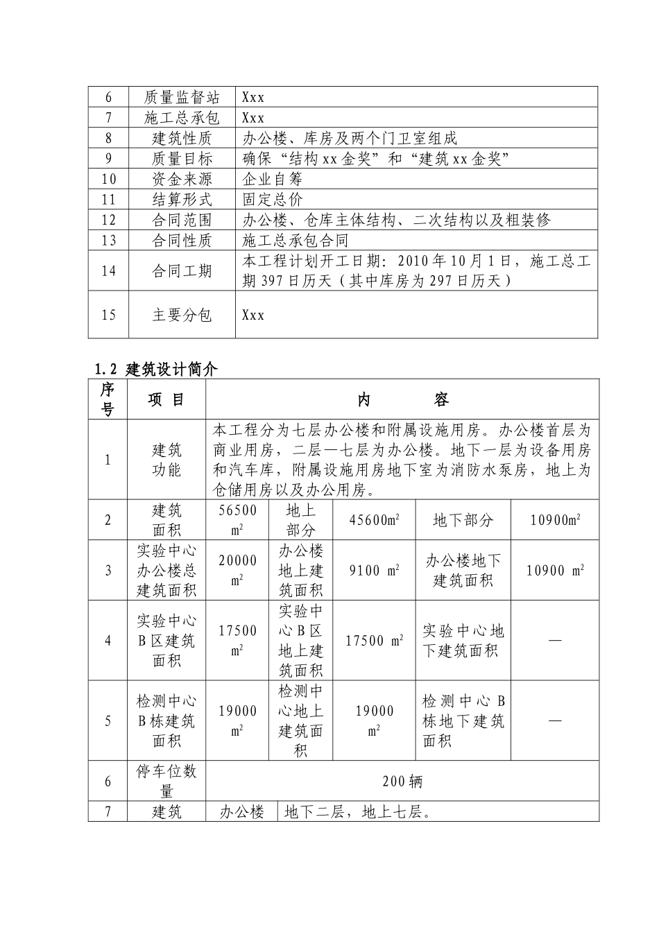 中铝质量管理策划_第3页