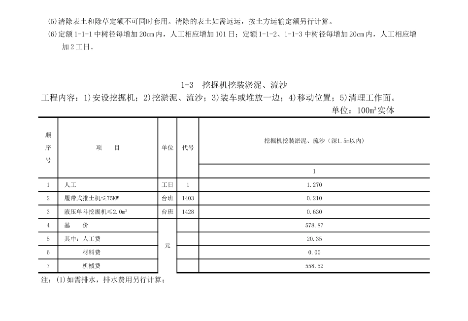 中铁集团内部成本定额_第3页