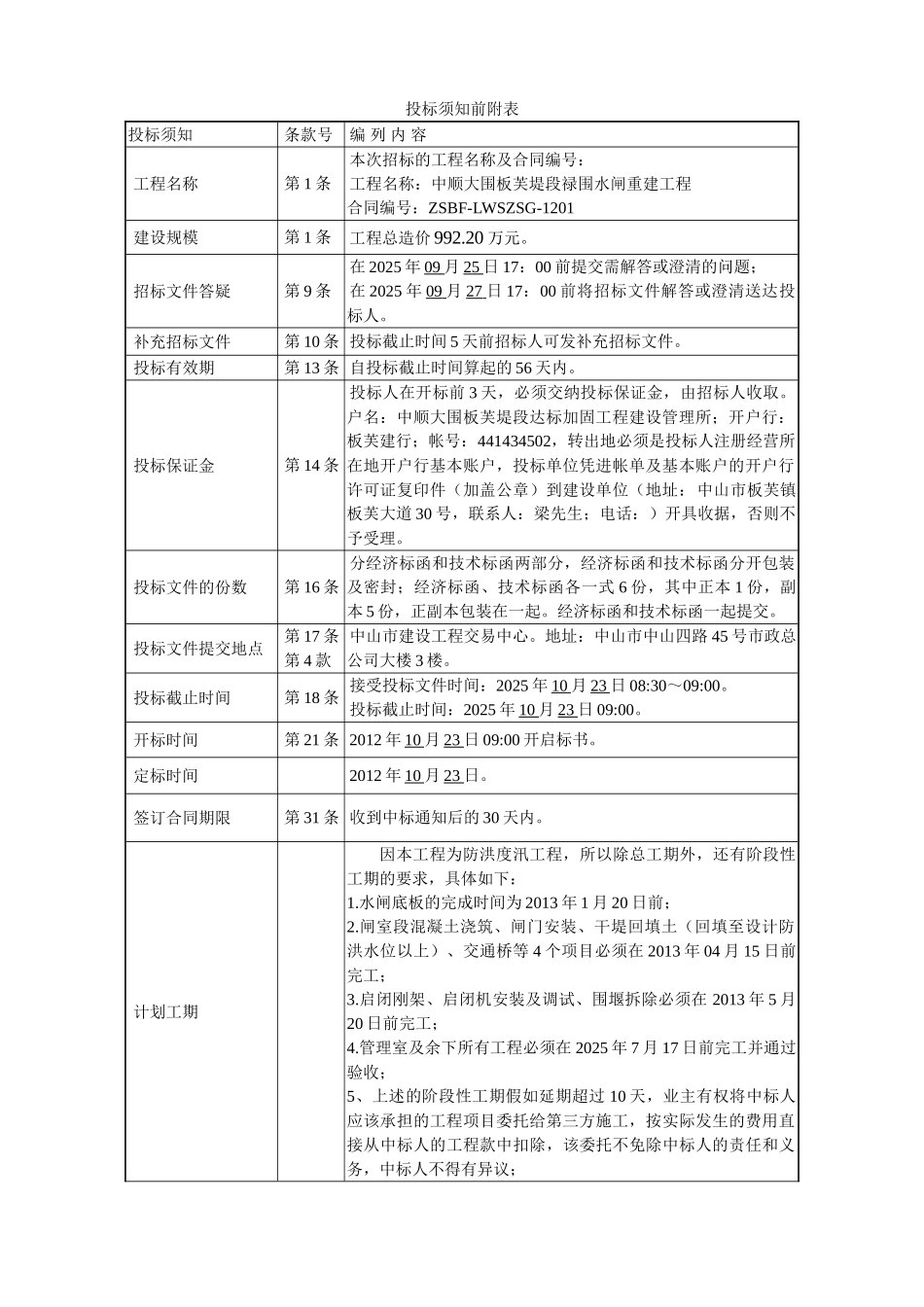 中顺大围板芙堤段禄围水闸重建工程招标文件_第3页