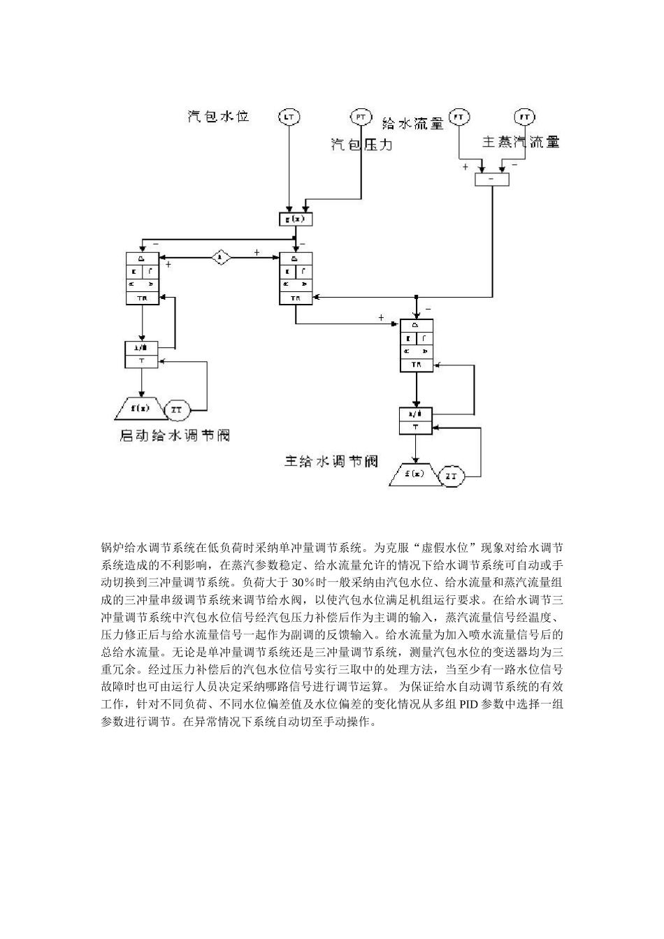 串级控制系统基础_第3页