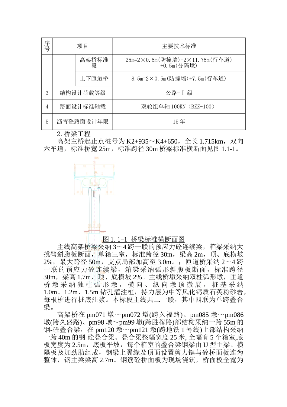 临时设施建设及施工场地围挡专项方案_第2页