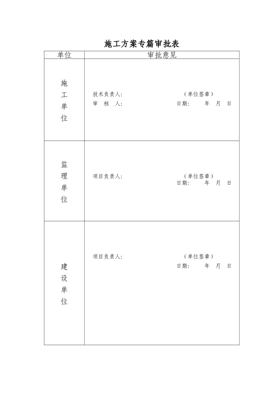 临澧楚天豪园商住楼二期工程建筑节能施工方案_第2页