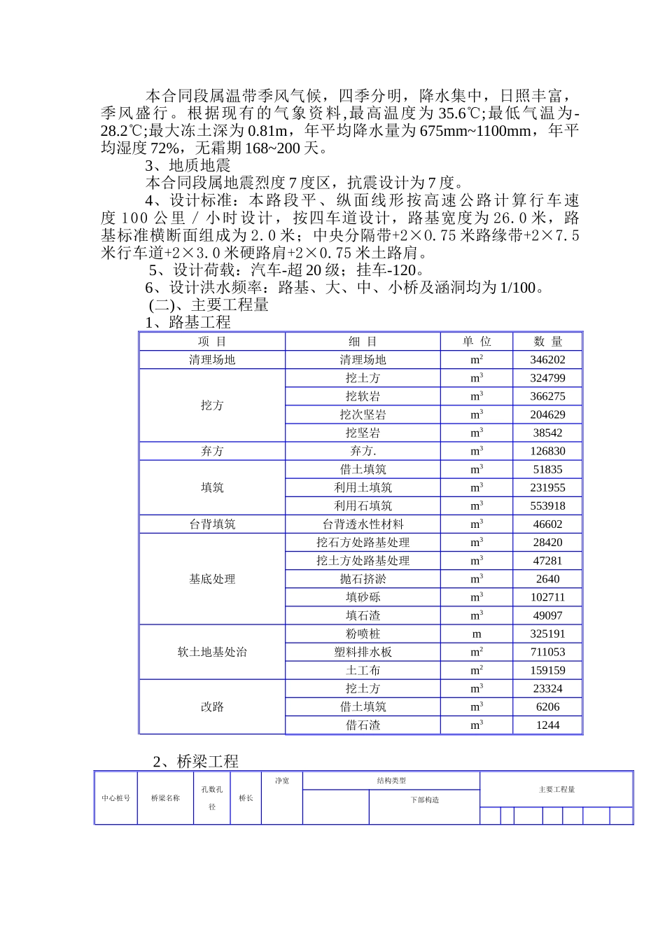丹东至庄河高速公路第六合同段路基桥涵施工组织设计方案_第3页