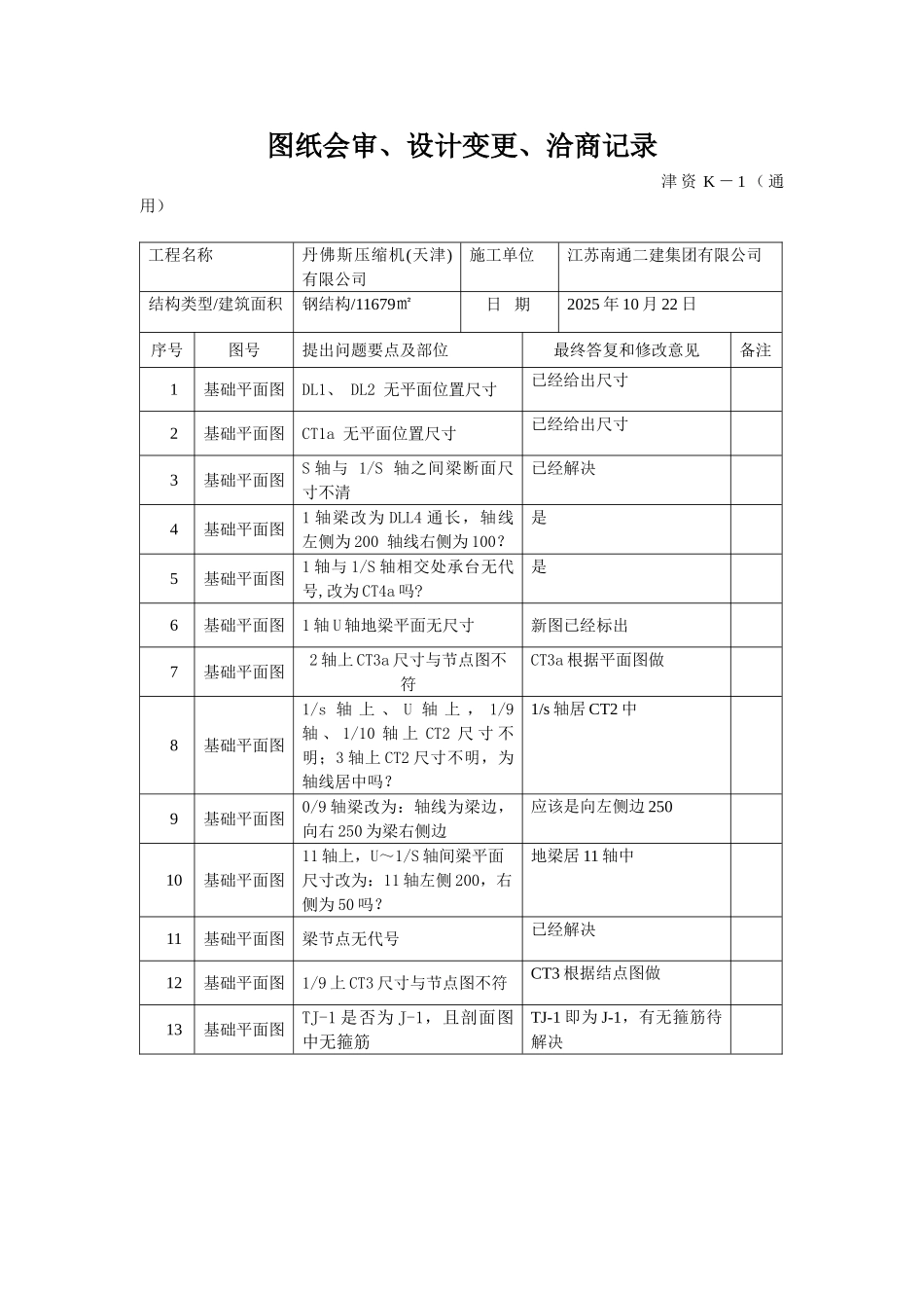 丹佛斯压缩机变更_第1页