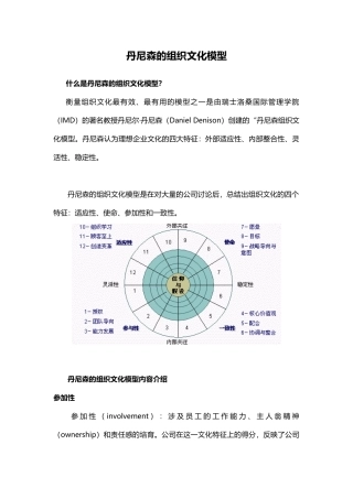 丹尼森组织文化模型