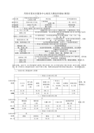 丹阳市某社区服务中心病房大楼造价指标