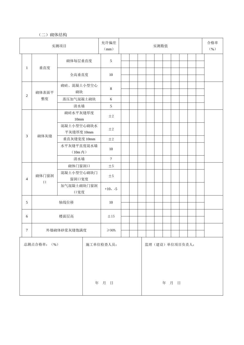 主体工程实体质量实测实量检查表_第2页