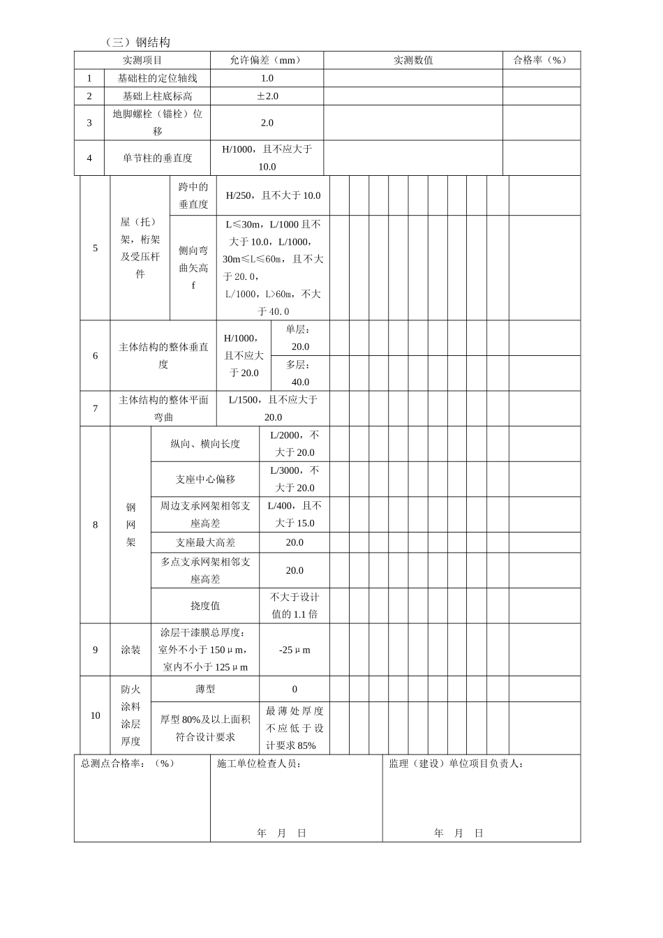 主体工程实体质量实测实量检查表_第3页