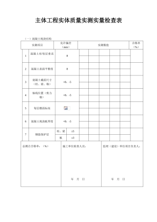 主体工程实体质量实测实量检查表