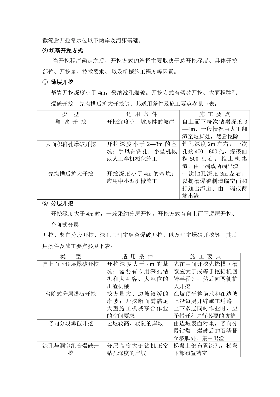 主体工程施工方法_第2页