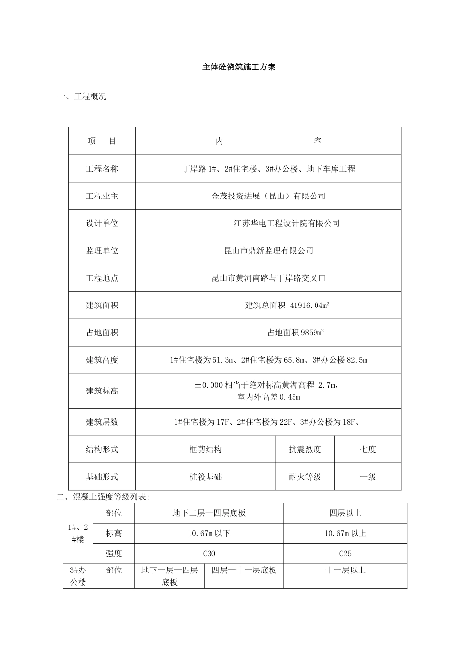 主体砼浇灌施工方案_第2页