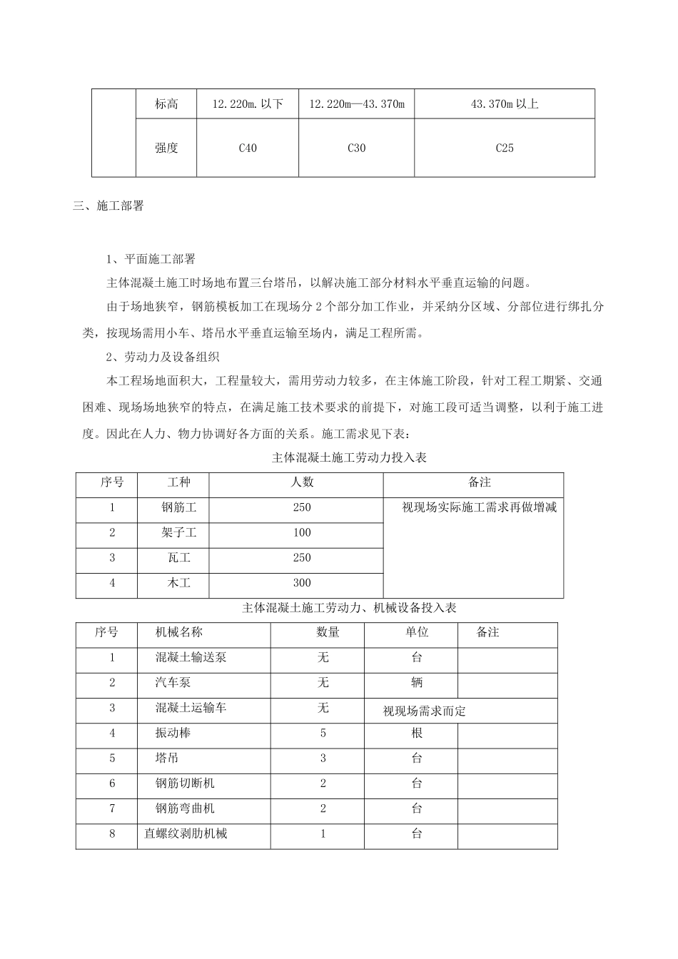 主体砼浇灌施工方案_第3页
