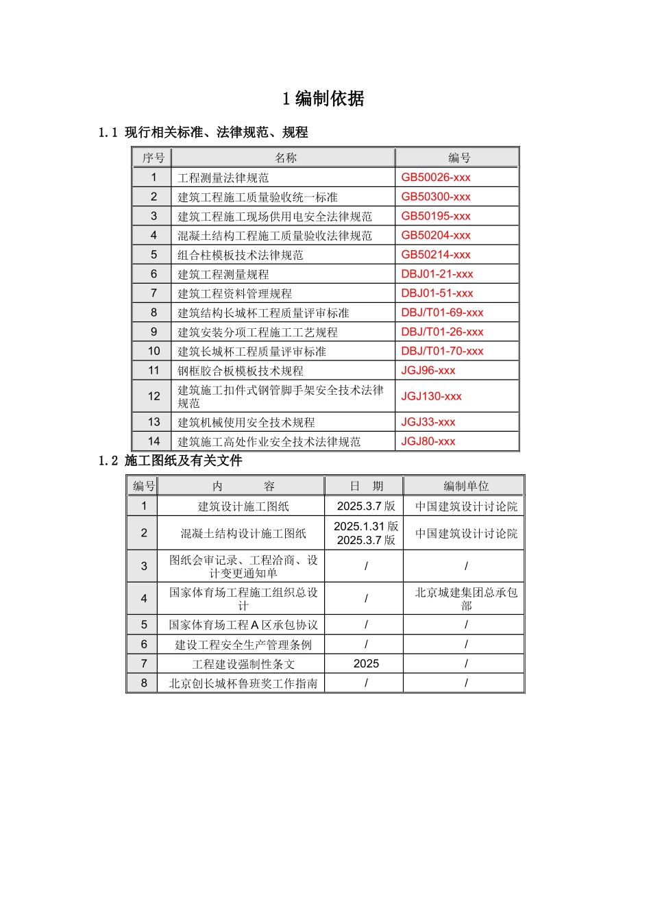 主体结构模板方案_第3页