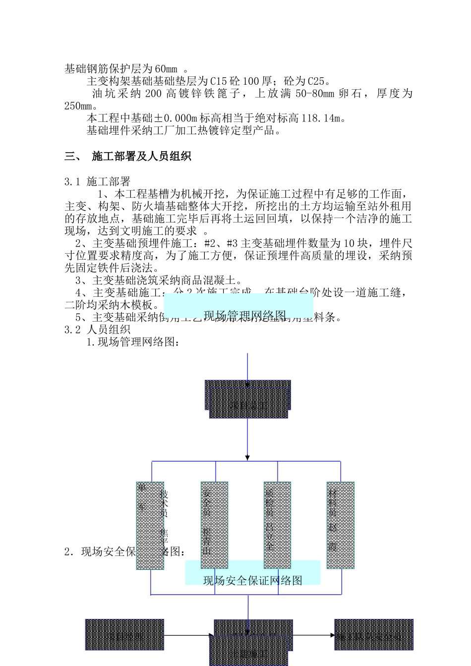 主变及防火墙基础施工方案_第3页