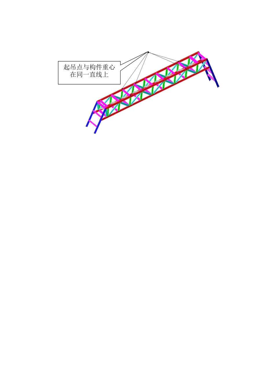 主桁架吊点设置示意图_第1页
