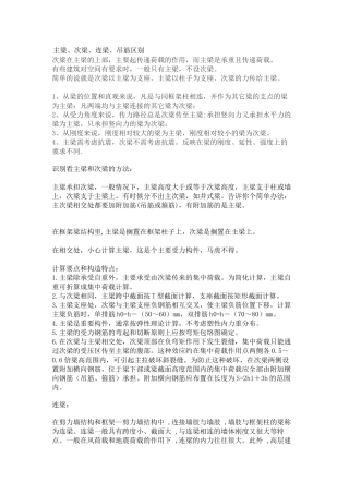 主梁、次梁、连梁、吊筋区别
