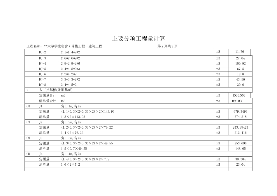 主要分项工程量计算9页_第2页