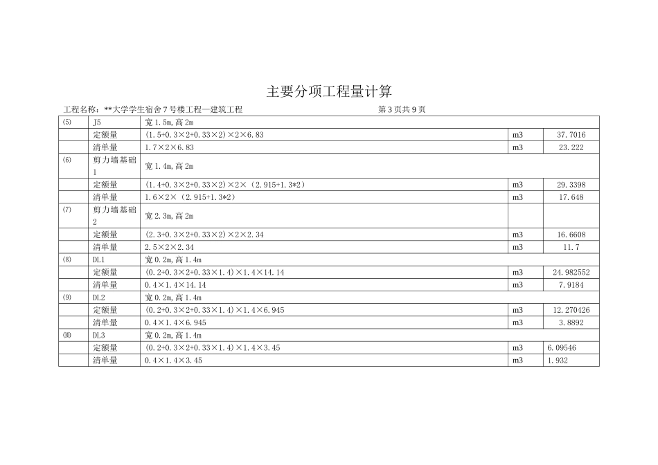 主要分项工程量计算9页_第3页