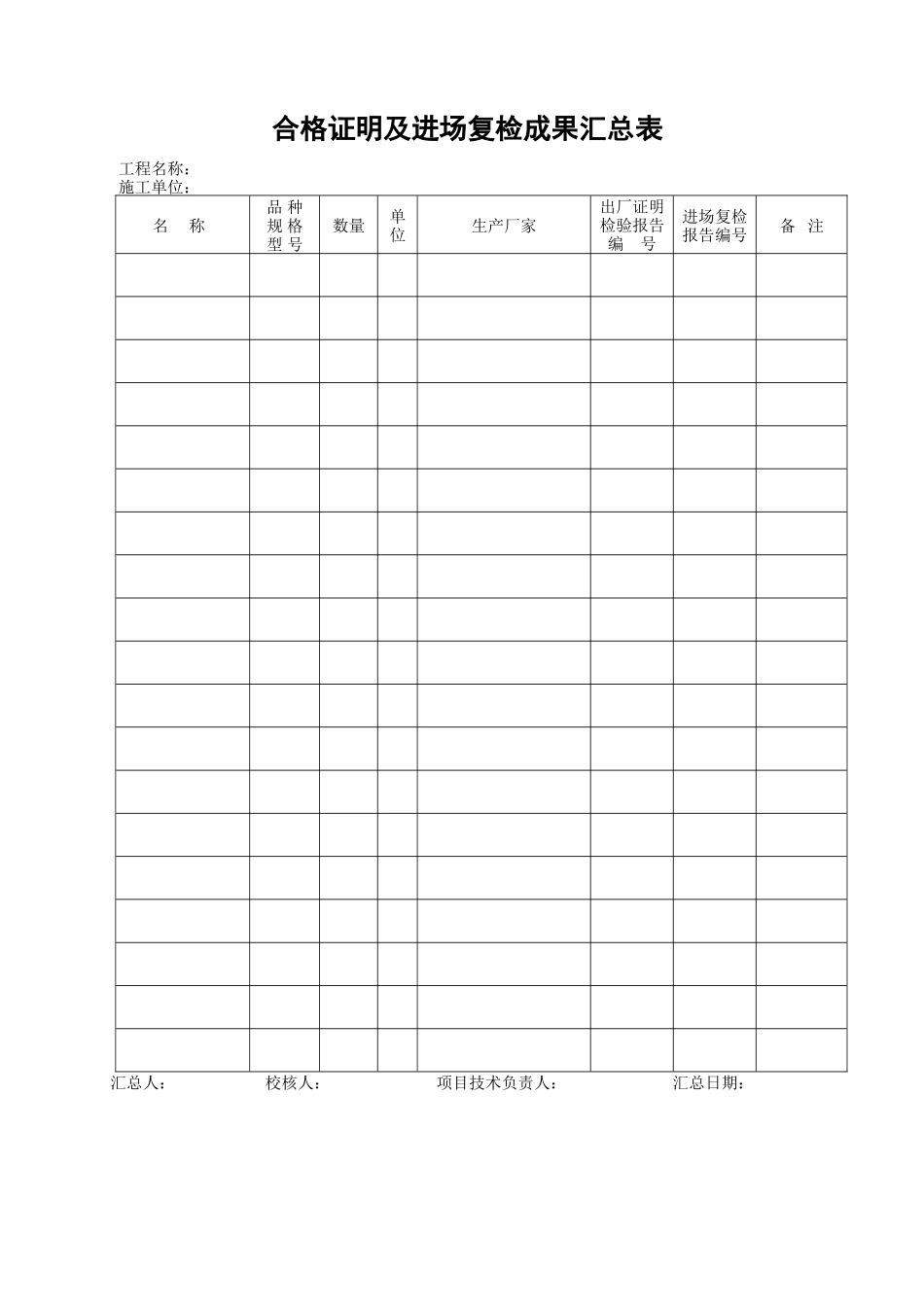 主要原材料半成品构配件设备出厂合格证明及进场复检成果汇总表_第2页
