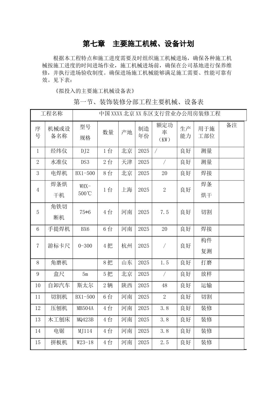 主要施工机械、设备计划_第1页