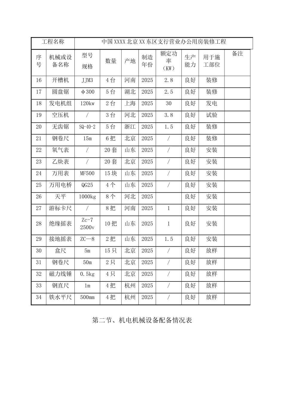 主要施工机械、设备计划_第2页