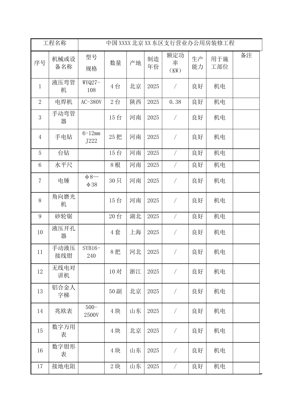 主要施工机械、设备计划_第3页