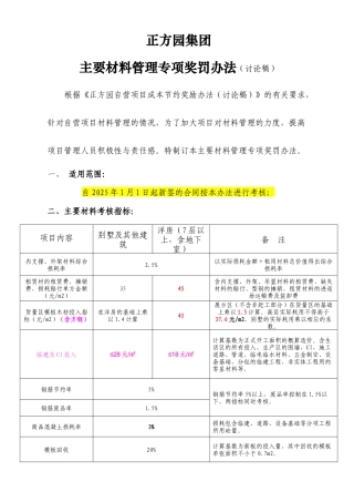 主要材料管理专项奖罚办法